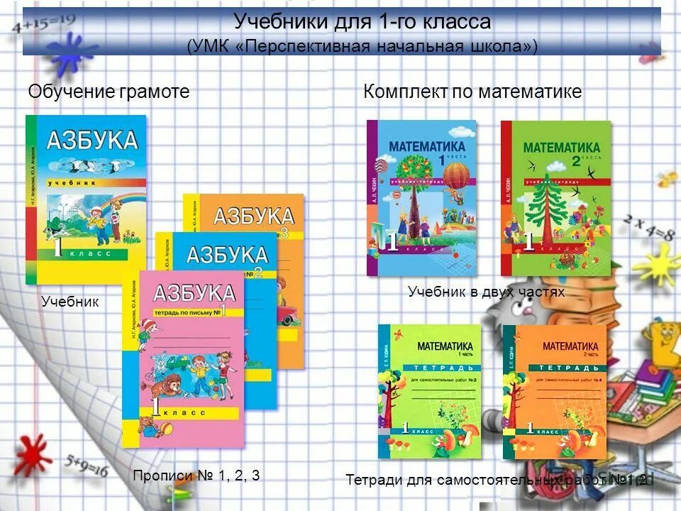 тетради на печатной основе умк перспективная начальная школа. пнш математика 4 класс учебник 1. умк перспективная начальная школа 1 класс. учебники математика начальная школа 3. умк перспективная начальная школа 3 класс.