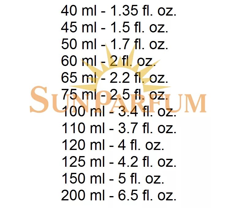 Мера измерения FL.oz. Таблица oz. FL.oz.что значит. FL oz на парфюме. 8 унций воды это сколько