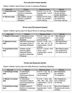 Времена глаголов казахский