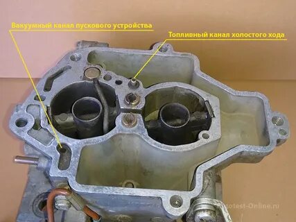 Пусковое устройство карбюратора
