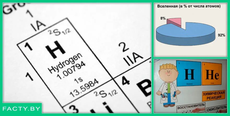 необычные факты о сатурне. физические свойства водорода. сообщение на тему водород топливо будущего. открытие водорода. презентация по водороду.