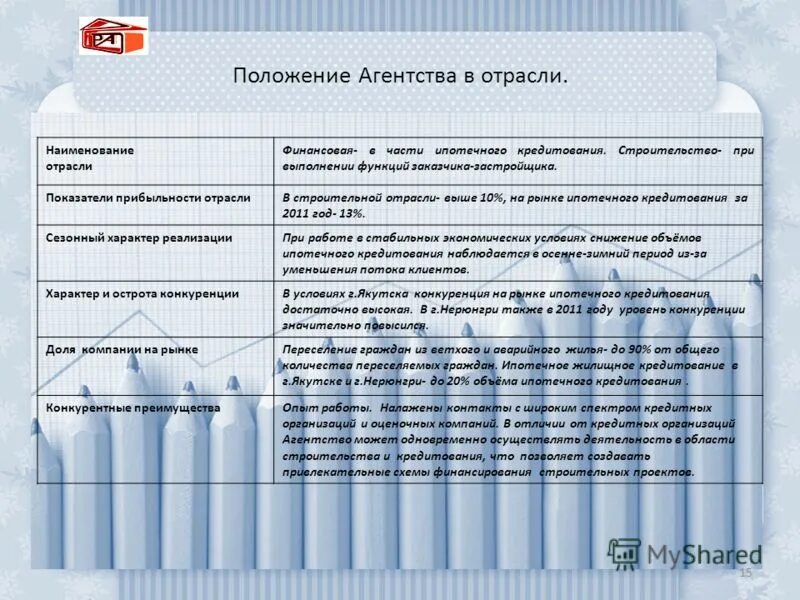 задачи росжелдора. стандарт развития конкуренции. положение агентство. основные задачи федерального агентства железнодорожного транспорта. положение агентство.
