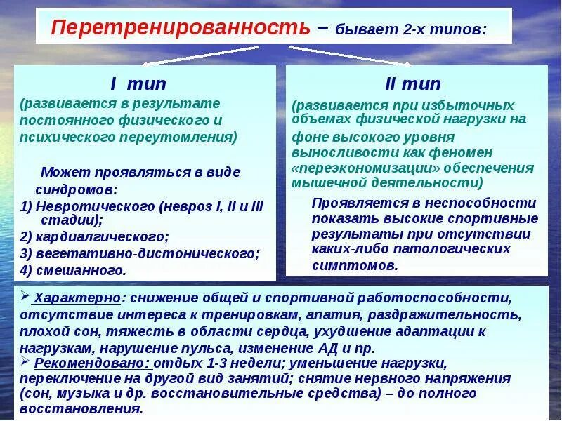 Перетрен симптомы. Типы перетренированности. перетренированность 1 и 2 типа. формы перетренированности. синдром перетренированности.