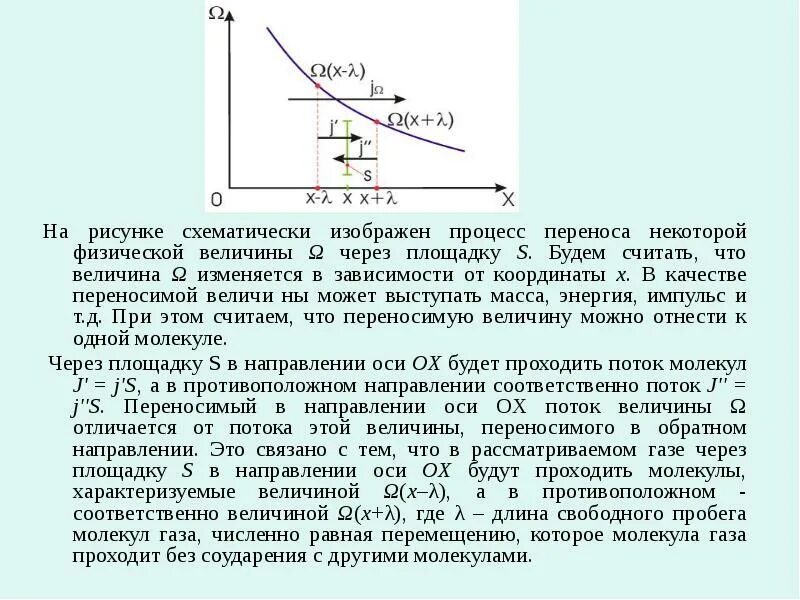 Некоторые перенос. Процессы переноса физика. на рисунке схематически изображена некоторые процессы. плотность потока молекул. поток переносимой величины.