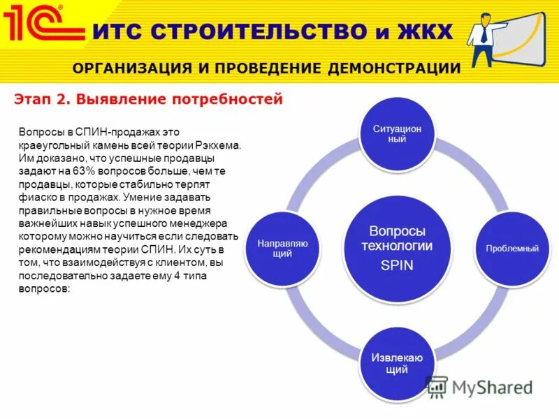 Оу итс. Оу итс
