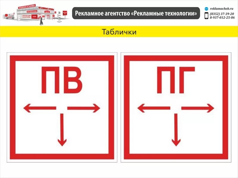 Части пг. Табличка ПВ пожарный водоем. Пожарные таблички. Табличка указатель пожарного водоема. Табличка пожарный водоисточник по ГОСТУ.