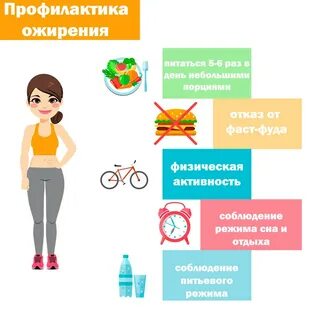 Школа здоровья ожирения