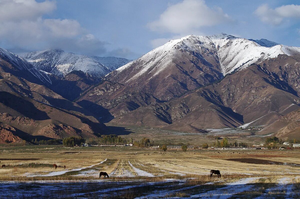 Южная киргизия. Средняя Азия Киргизия. Кочкорка Киргизия. Пейзажи средней Азии.