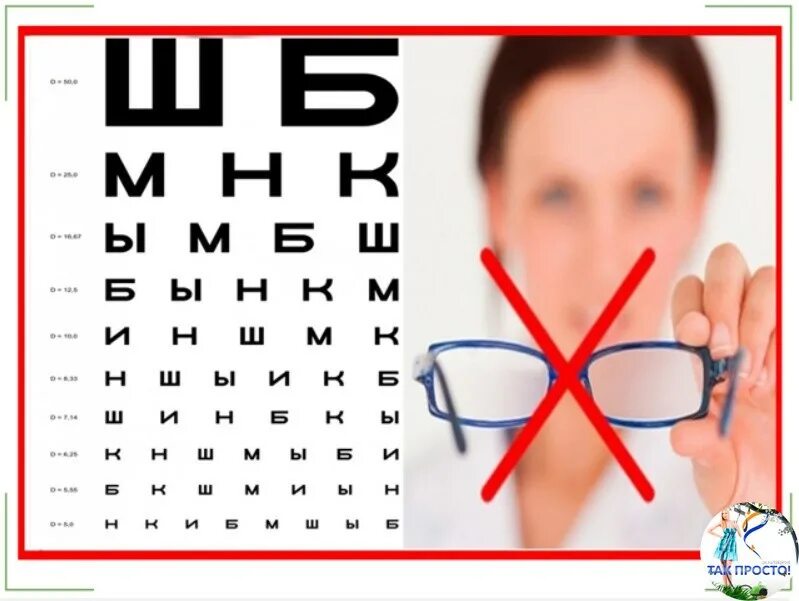 Улучшение зрение компьютер. Улучшение зрения в домашних условиях. как восстановить зрение. идеальное зрение. как улучшить зрение.