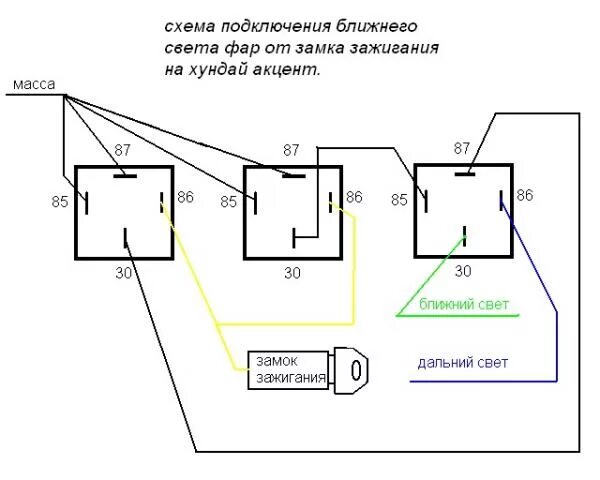 Ближний свет подключение. Реле автоматического включения света схема подключения. Реле включение дальнего света схема. Схема подключения реле фар ближнего света. Схема реле автоматического включения света.