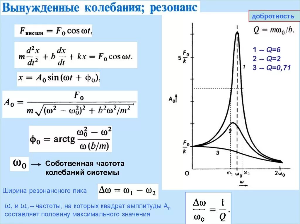 Добротность контура колебательной системы. Собственная и резонансная частота формулы. Добротность формула. Резонансная частота формула. Определить добротность