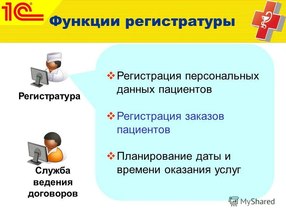 В функции регистратуры поликлиники входит. Основные задачи регистратуры поликлиники. Задачи регистратуры поликлиники. Основные задачи регистратуры. Алгоритм работы регистратуры поликлиники.