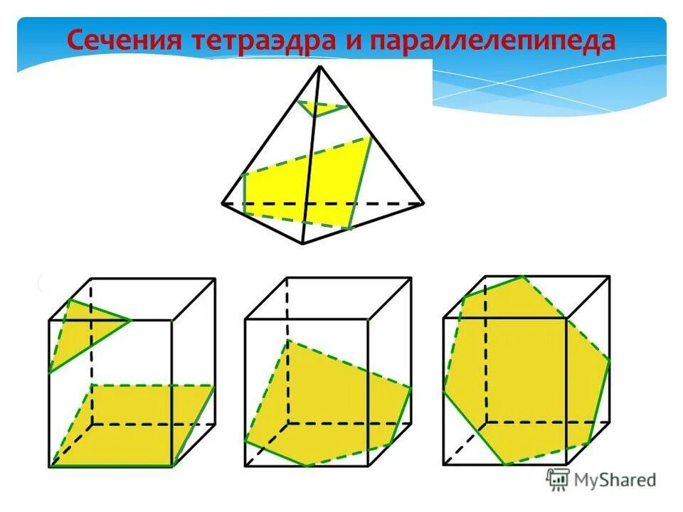 Самостоятельная работа тетраэдр и параллелепипед. Тетраэдр и параллелепипед. построение сечений параллелепипеда 10 класс на готовых чертежах.