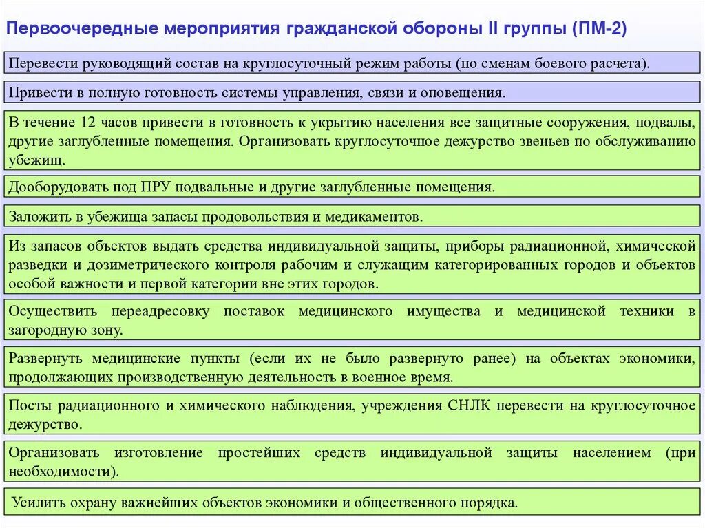2 группа по го