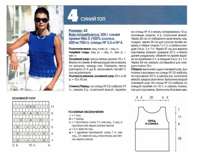 Схема вязания свитер крючком для начинающих пошагово. Как узнать диаметр спиц для вязания. Вязание спицами летняя кофта 54 размера схема и описание. Диаметр крючков для вязания. Толщина крючка для вязания.