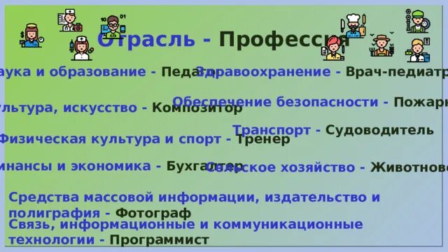 Россия мои горизонты 7 кл. Моя Россия Мои горизонты презентация. Классный час "Россия - Мои горизонты". Россия Мои горизонты. Презентация на тему Россия Мои горизонты.