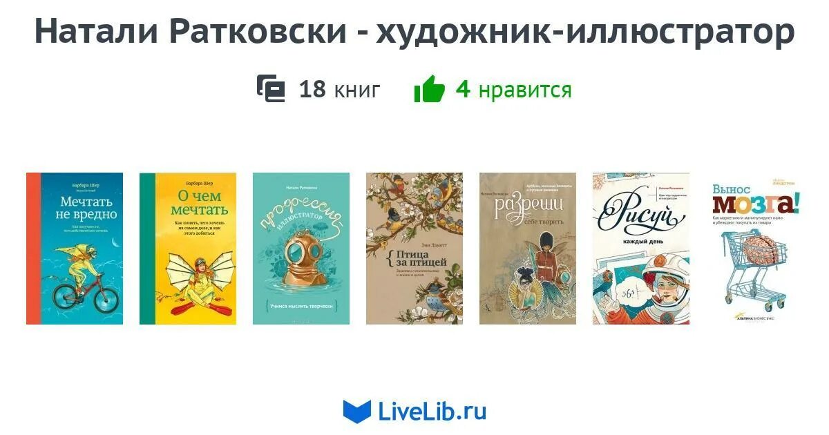 Натали ратковская. Натали Ратковски. Натали Ратковски книги. Натали Ратковски рисуй каждый день. Графический дизайнер Натали Ратковски.