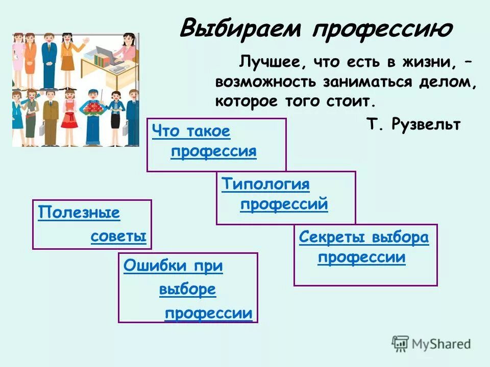 Высказывания о профессиях. Высказывания о профессиях. Профориентация выбор профессии. Высказывания о профессиях. Правильный выбор профессии.