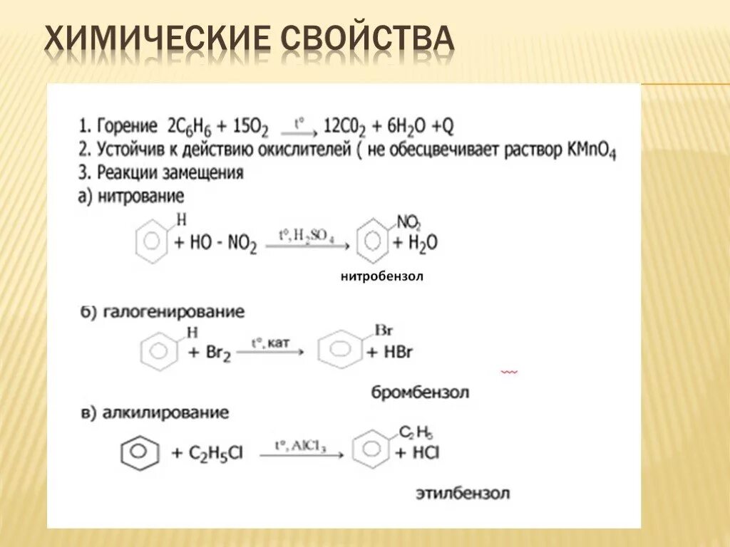 Получение нитробензола реакция. Химические свойства бензола. Реакция горения нитробензола. Нитробензол химические свойства. Бензол химические свойства и получение.