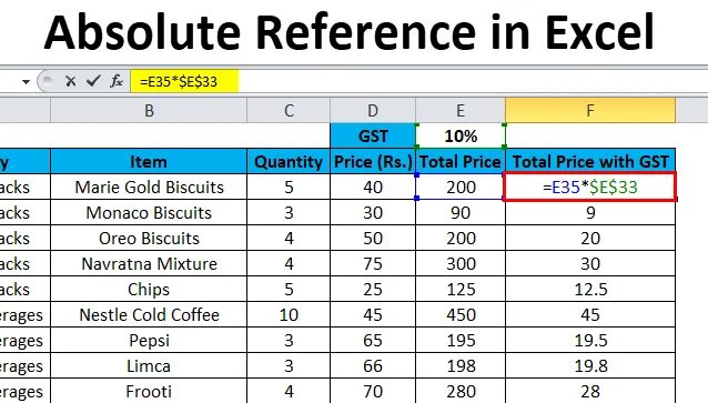 Bokep of year again excel. Absolute cell reference excel. ref в эксель. e в excel. абсолютная ссылка в эксель.