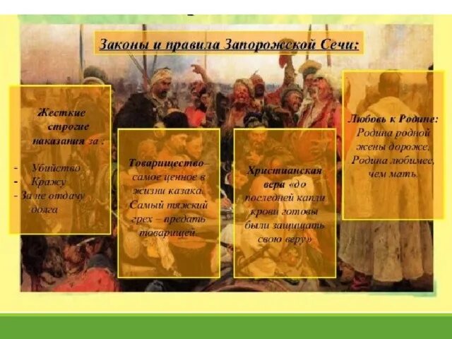 какие законы сечи тебя удивили. нравы запорожской сечи тарас бульба 7 класс. быт и нравы казаков в запорожской сечи. описание степи тарас бульба. быт и обычаи запорожской сечи.