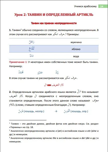 Солнечные и лунные буквы в арабском языке. Артикль в арабском языке. Артикль в арабском языке. Артикль в арабском языке. Артикль аль в арабском языке.