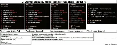 Mine menu mod