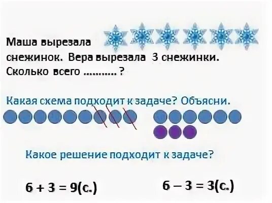 Подходит решение