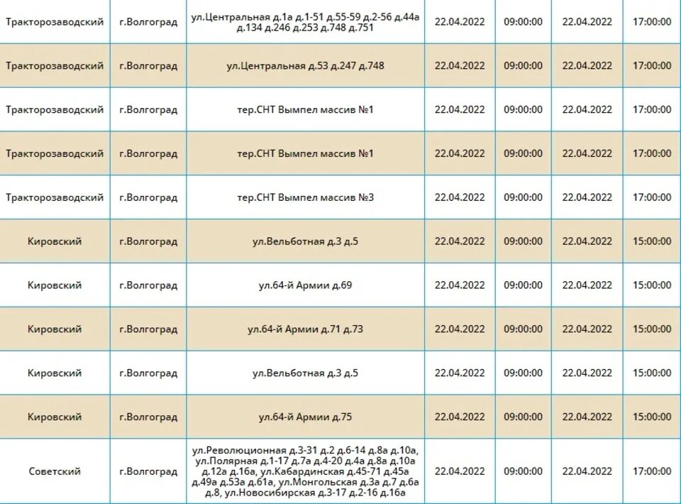Отключение света Волгоград. Отключат свет Волгограде. Отключение света Волгоград 3.10.2022. Отключение электричества в Волгограде сегодня. Отключение света в невском районе