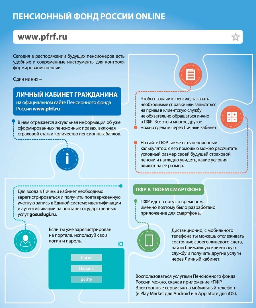 Информация для отслеживания пенсионный фонд