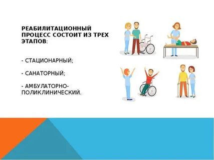 Процесс реабилитации