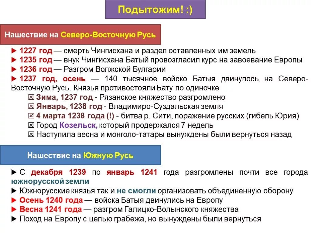 Походы батыя на русь таблица дата событие. Таблица по истории Батыево Нашествие на Русь. Батыево Нашествие на Русь год. Батыево Нашествие на Русь таблица. Нашествие Батыя на Русь таблица.