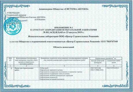Область аккредитации лаборатории