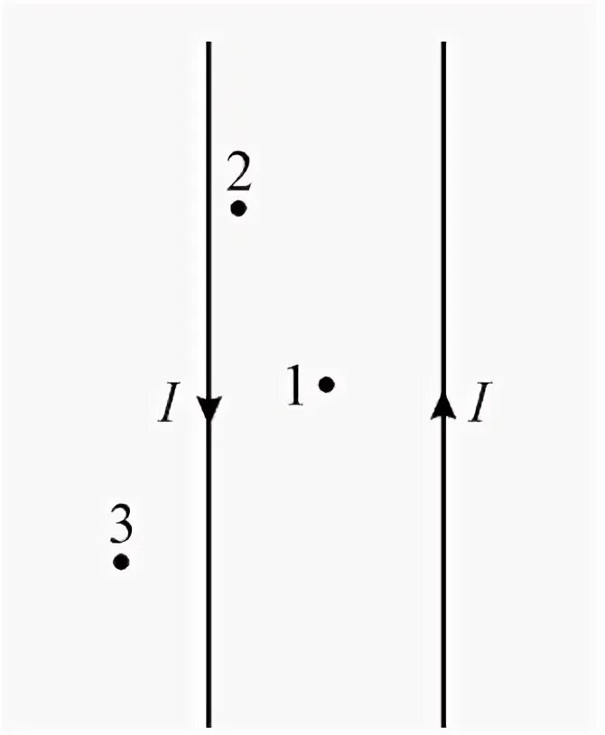 Три параллельных длинных. По двум параллельным тонким длинным проводам. По трем длинным параллельным проводам расположенным. Три параллельных провода расположены в одной плоскости. По трем длинным параллельным проводам текут токи.