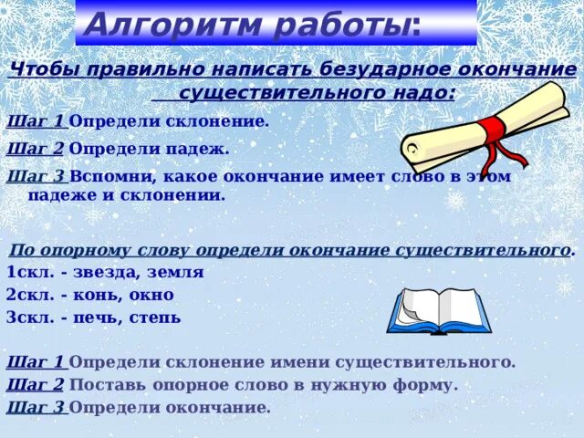 Задания безударные окончания существительных 3 класс. Безударные окончания существительных 4 класс карточки. Безударные окончания существительных алгоритм. Безударные ое в окончаниях. Безударные окончания существительных 1 2 3 склонения карточки 3 класс.