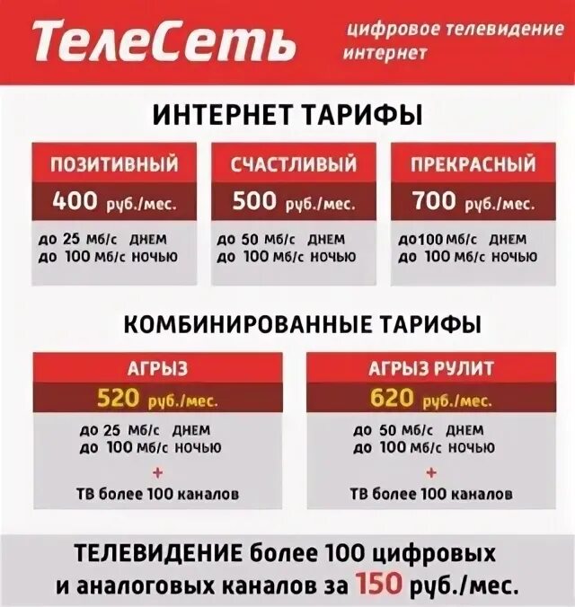 Телесети плюс телефон. Максимум Агрыз. Такси Агрыз номер телефона.