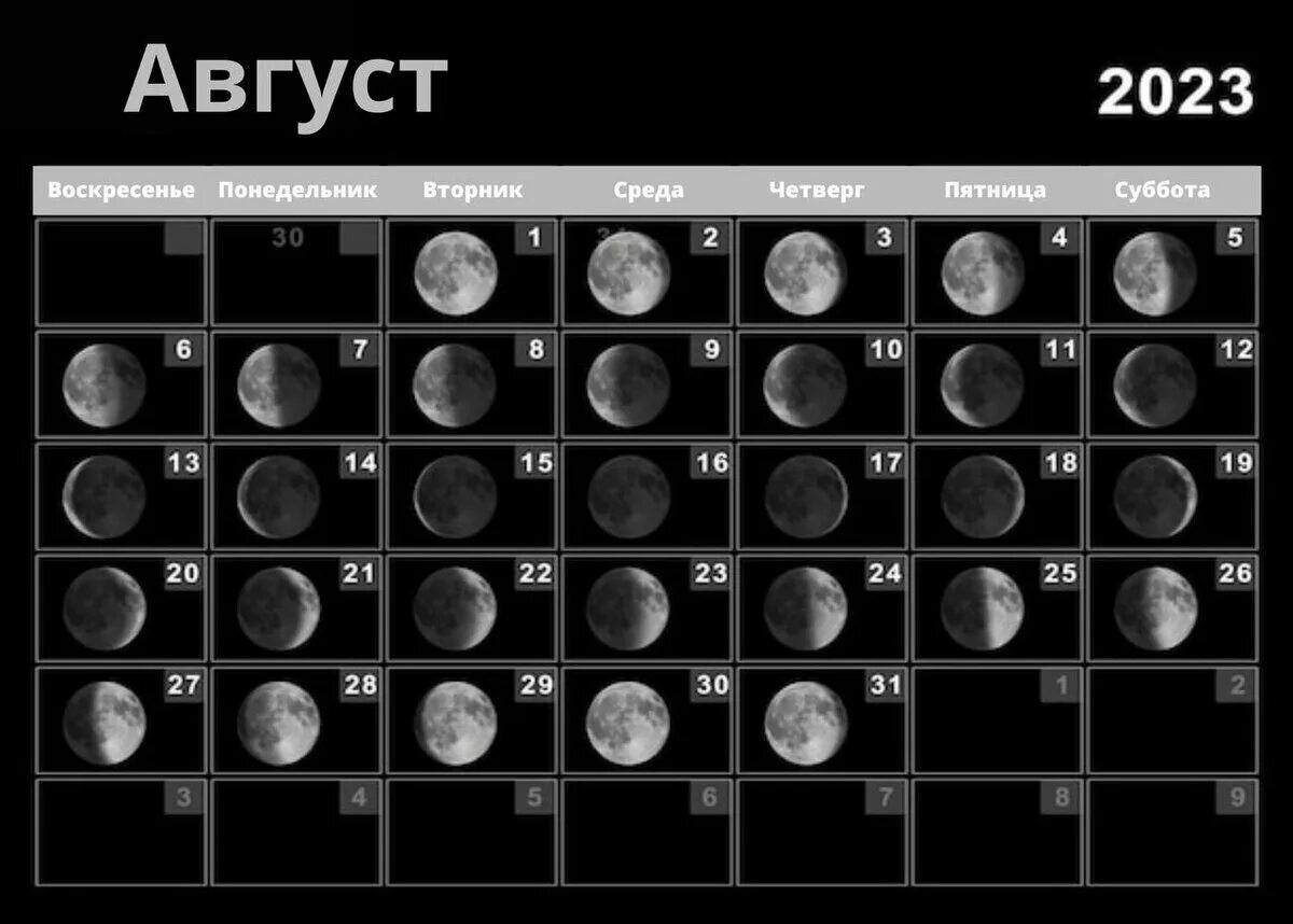 Лунный цикл июнь 2023. Календарь Луны 2023. Лунные циклы 2023. Луна цикл календарь. Цикл луны в марте