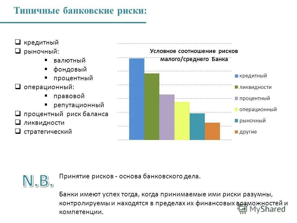 Опасности банковских кредитов