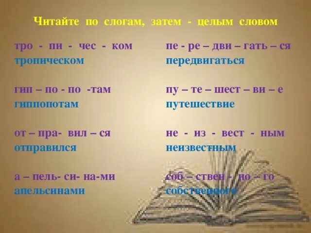 Слоги слова орех