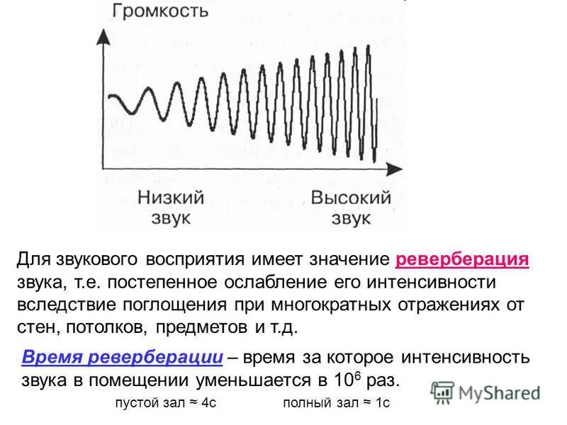 выделение голоса из звуковой дорожки программы. увеличение громкости звука. прибор для измерения угла солнца над горизонтом. постепенное уменьшение звука. динамика динамические оттенки в музыке.