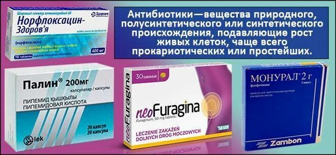 Какие лекарства принимать при цистите