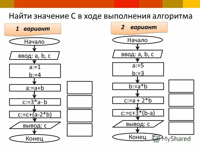 Что будет результатом работы этого алгоритма. Построение блок схемы алгоритма. Что будет результатом работы этого алгоритма. Блок-схема алгоритма с одной переменной. Что будет результатом работы этого алгоритма.