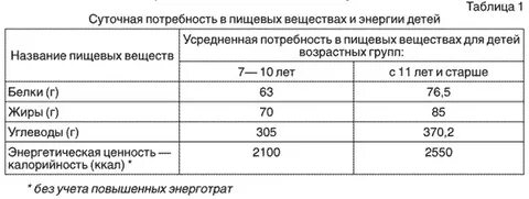 Санпин лагерь