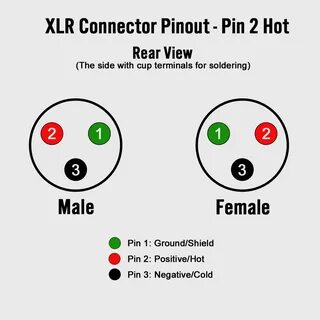 xlr microphone wiring diagram - www.tab-rus.ru.