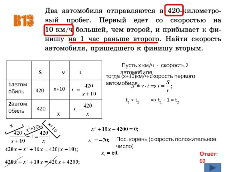 Два автомобиля одновременно отправляются в 420 километровый пробег. Скорость корень. Два автомобиля отправляются в 340 километровый пробег первый 17. Два автомобиля одновременно в 990 километровый пробег первый. Два автомобиля одновременно отправляются 880