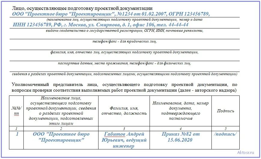 Авторский надзор документ. Заполнение журнала авторского надзора. Образец заполнения журнала авторского надзора 2020. Пример заполнения журнала авторского надзора за строительством. Протокол авторского надзора образец.