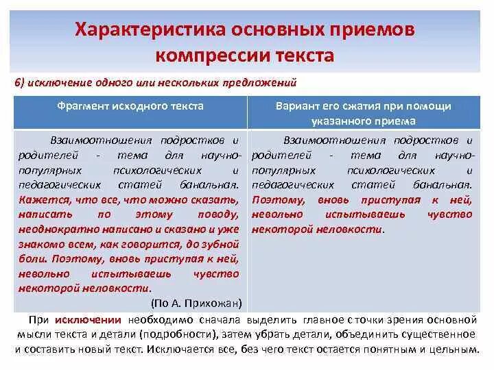 Изложение исключение. Характеристика основных приемов компрессии текста. Примеры сжатия. Основные приёмы компрессии исходного текста.. Приёмы сжатия: обобщение и исключение.