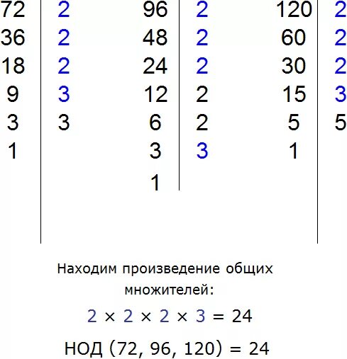 Найти делители числа 90. Наибольший общий делитель чисел 72 и 96. Наибольший общий делитель 72 и 120. Наибольший общий делитель 72 96 и 120. Наибольший общий делитель числа 120.