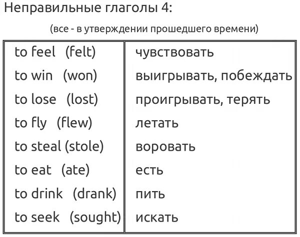 Пить в прошедшем времени