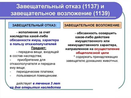 Отказы случайные это отказы